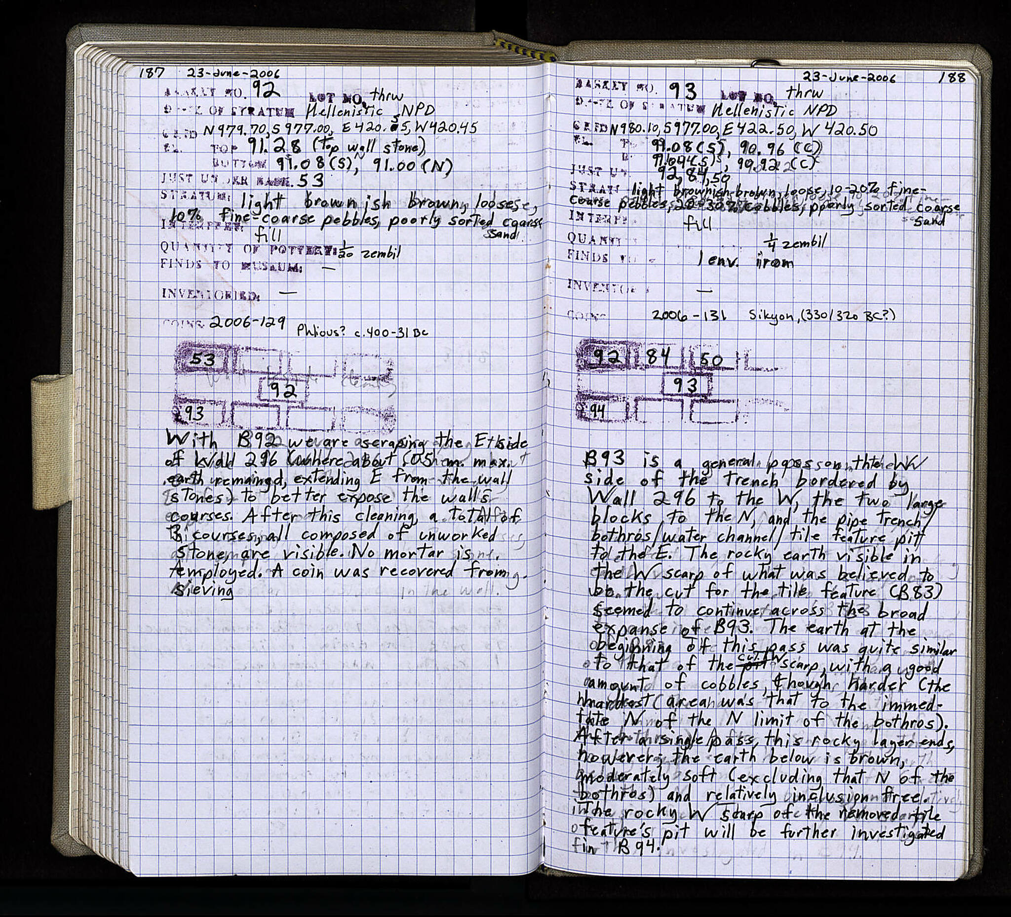 Notebook Spread