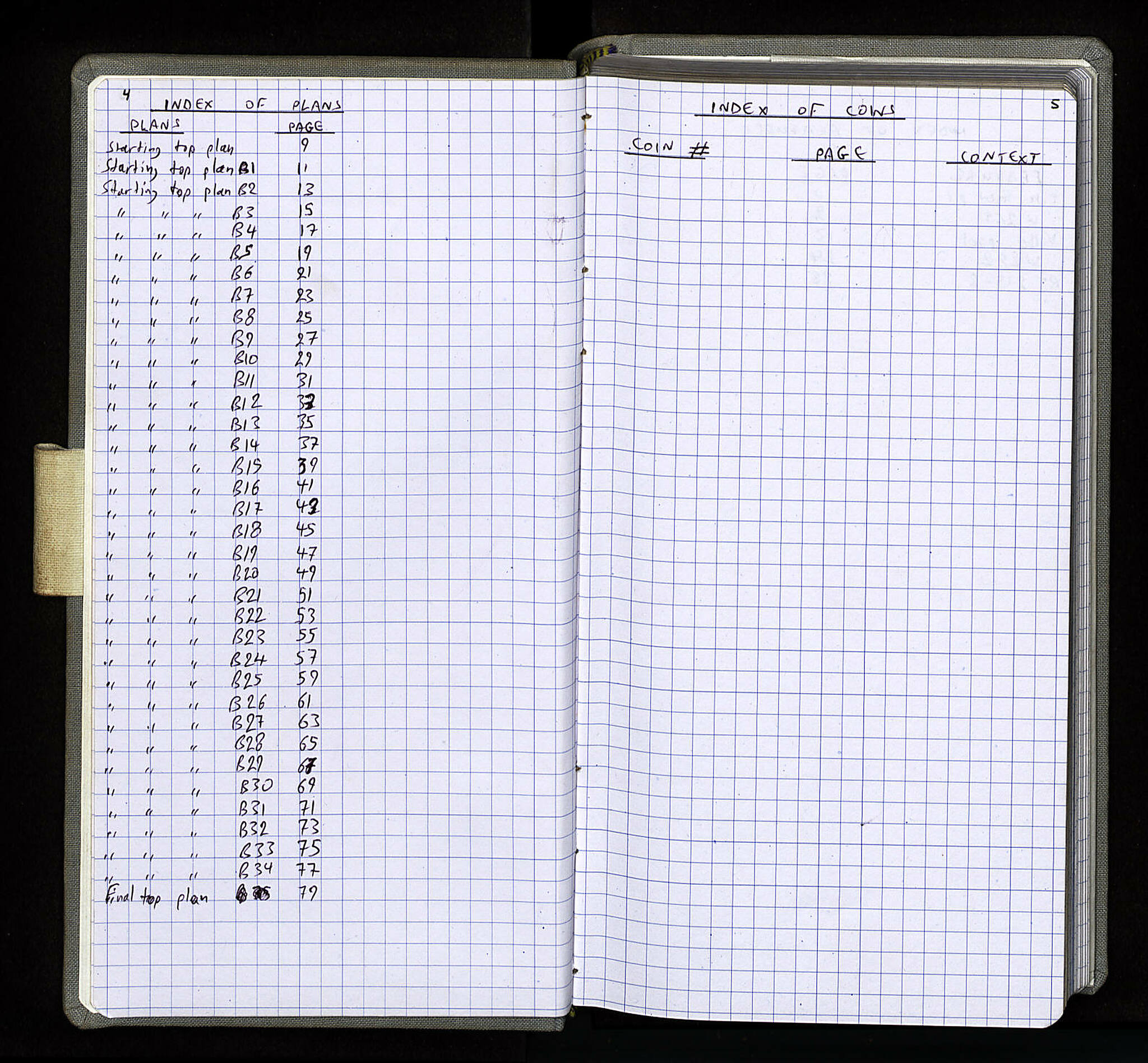 Notebook Spread