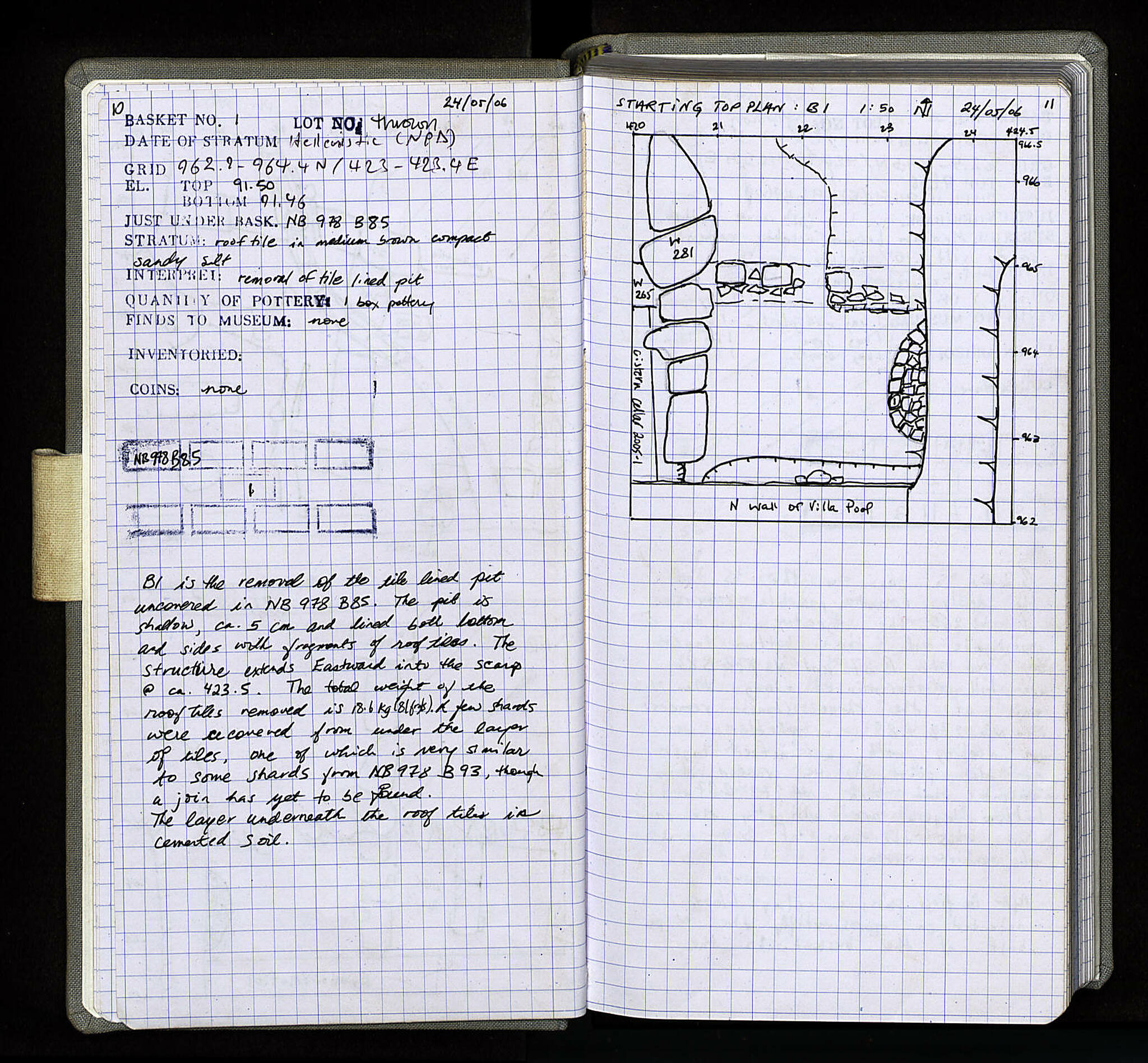 Notebook Spread