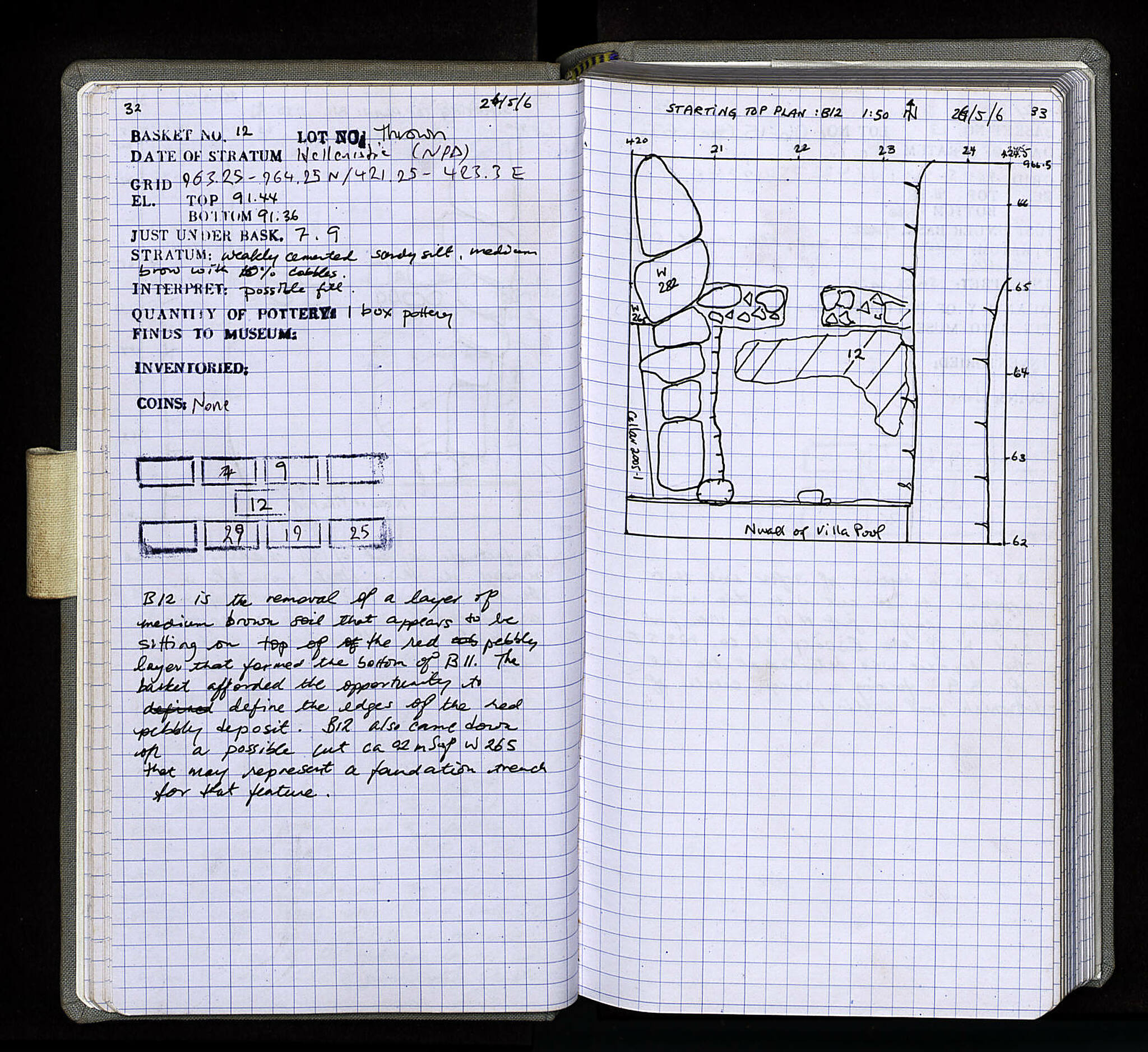 Notebook Spread