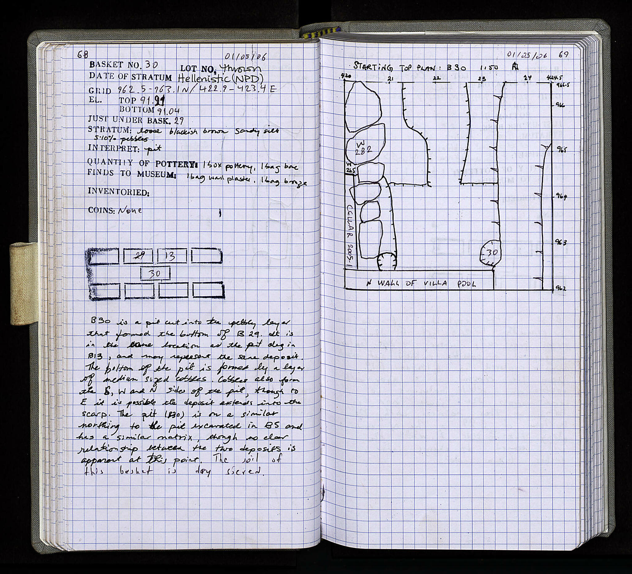 Notebook Spread