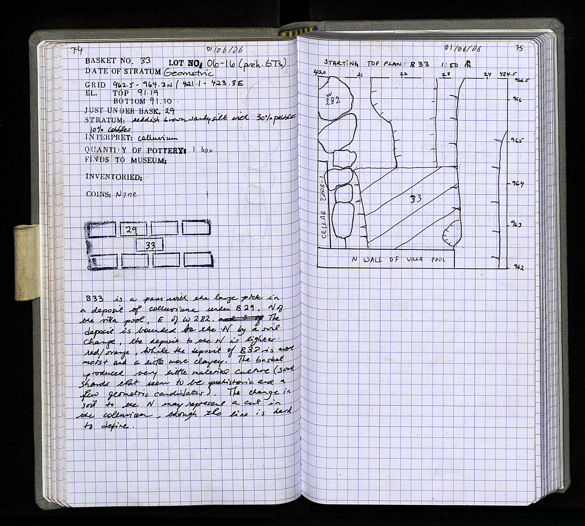 Notebook Spread