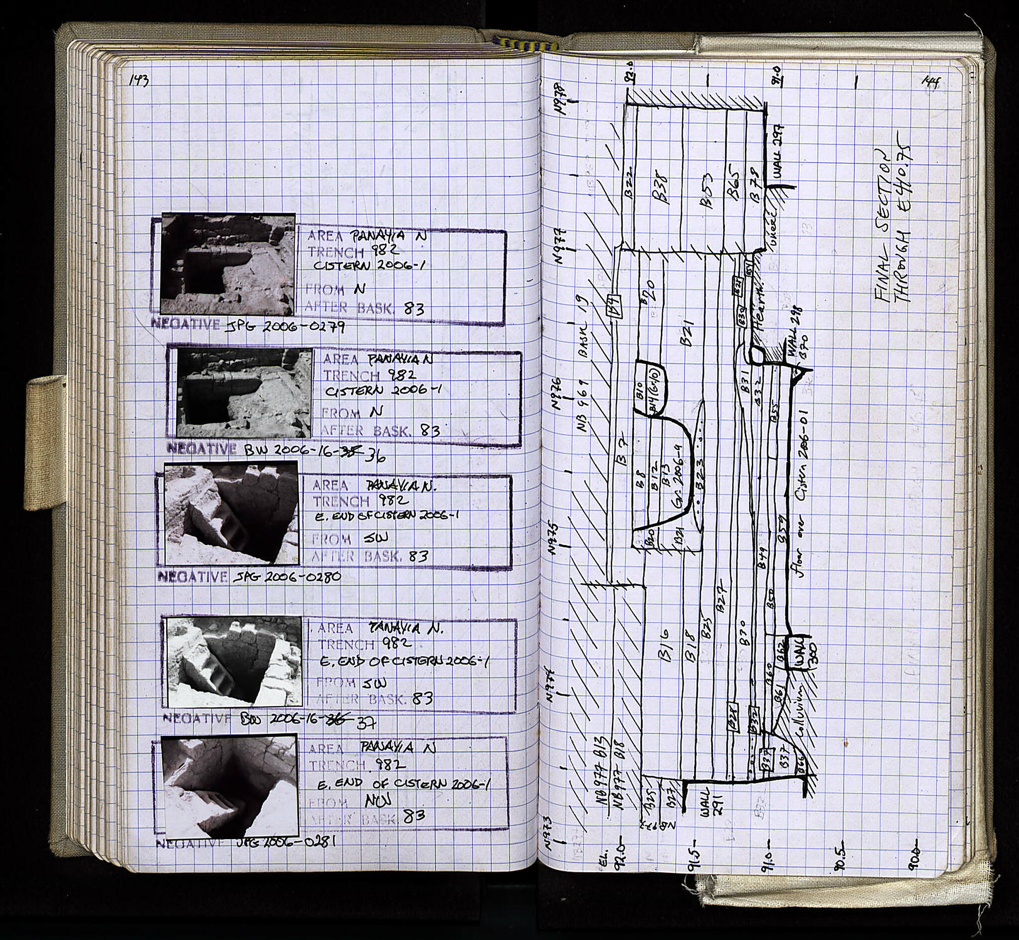 Notebook Spread
