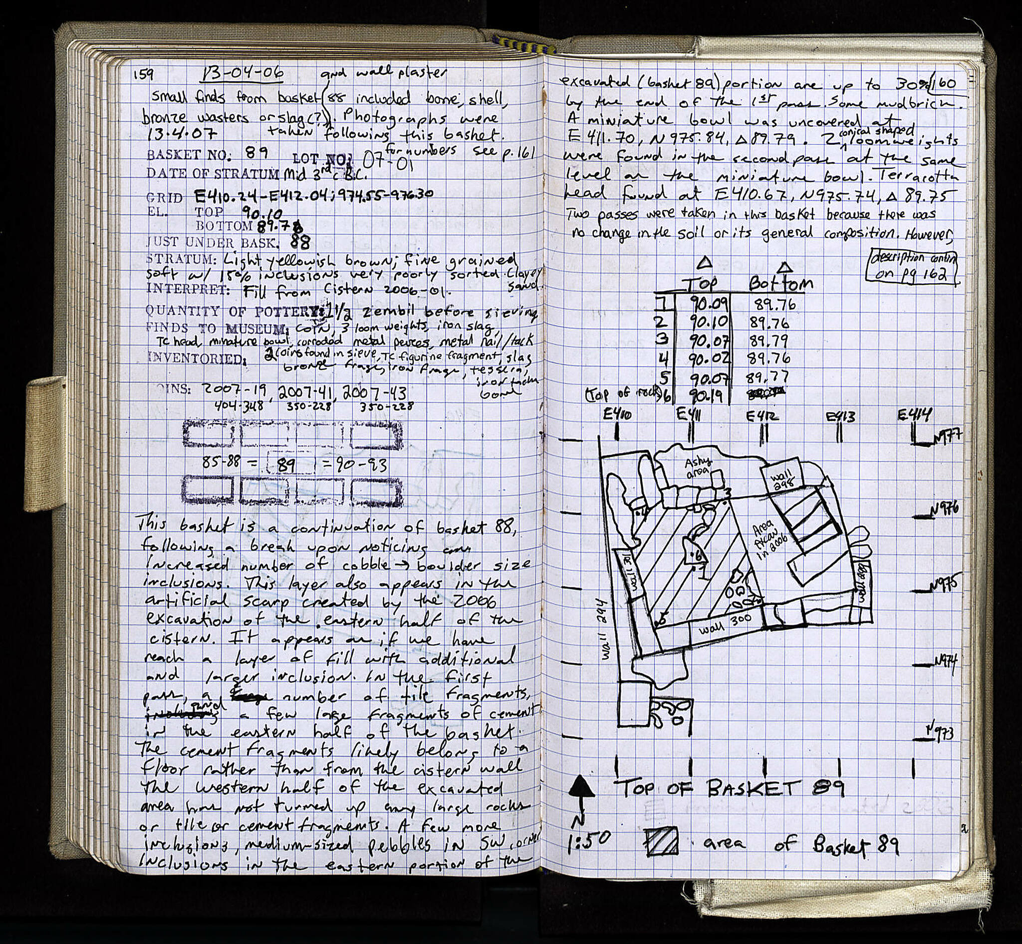 Notebook Spread