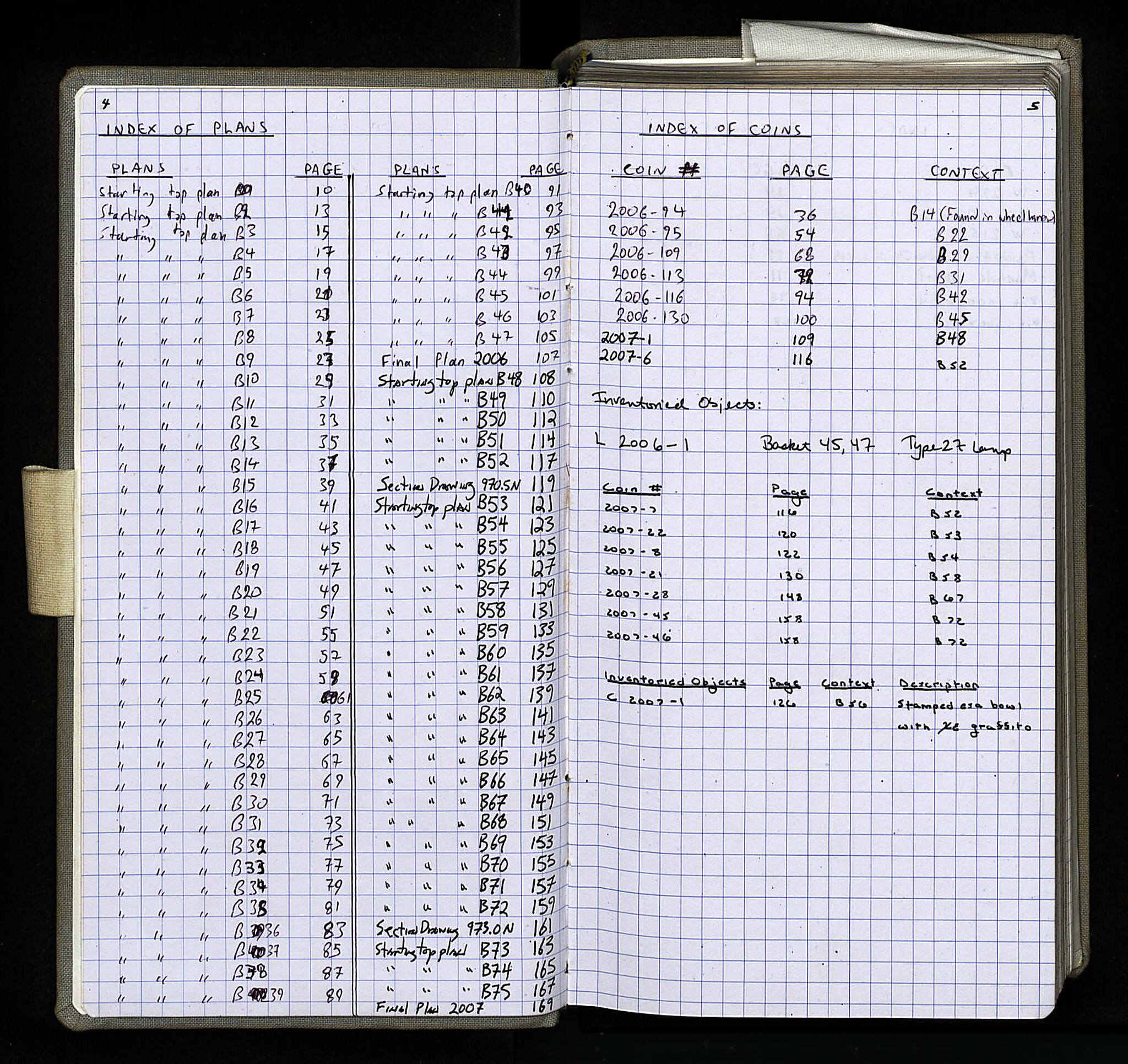 Notebook Spread