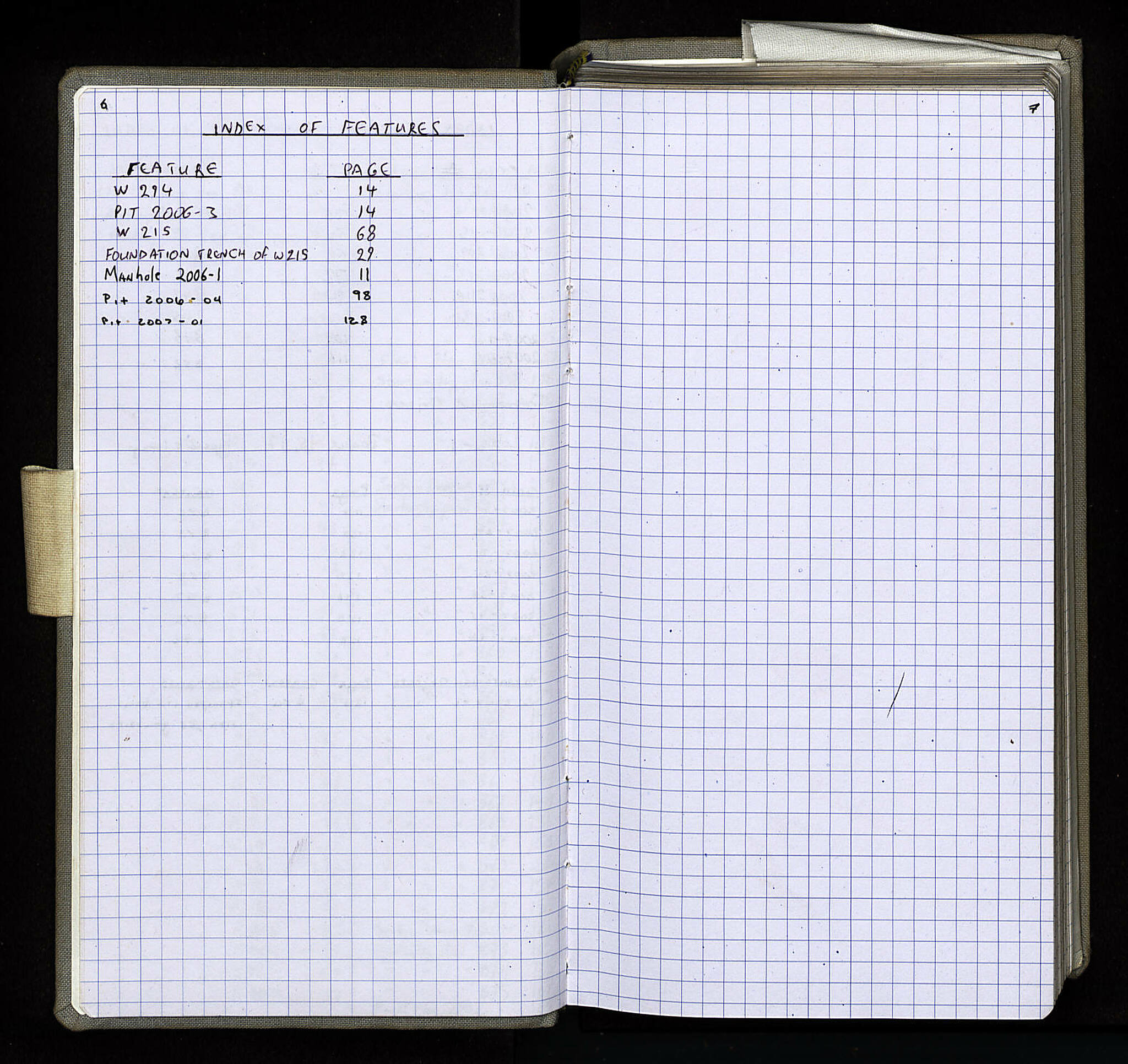 Notebook Spread