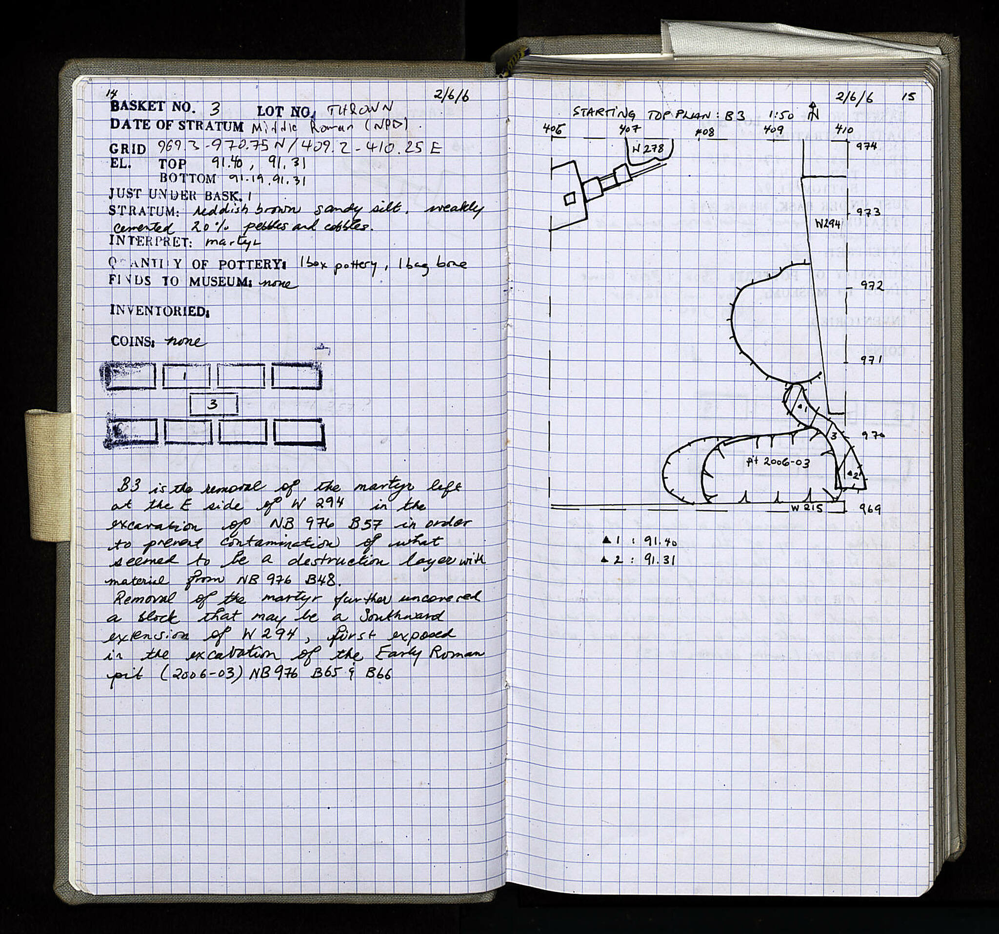 Notebook Spread