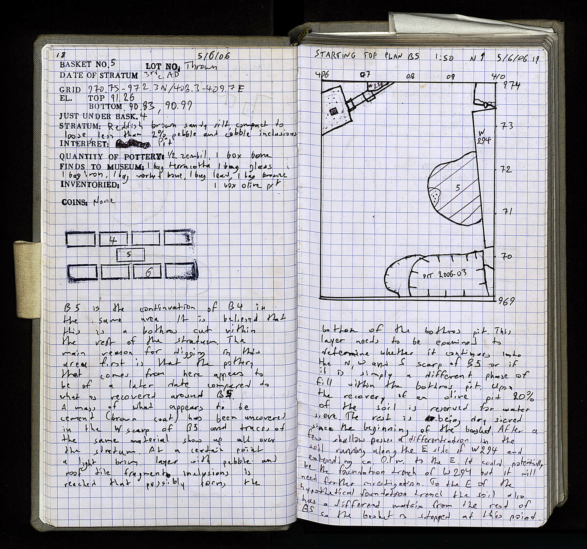Notebook Spread