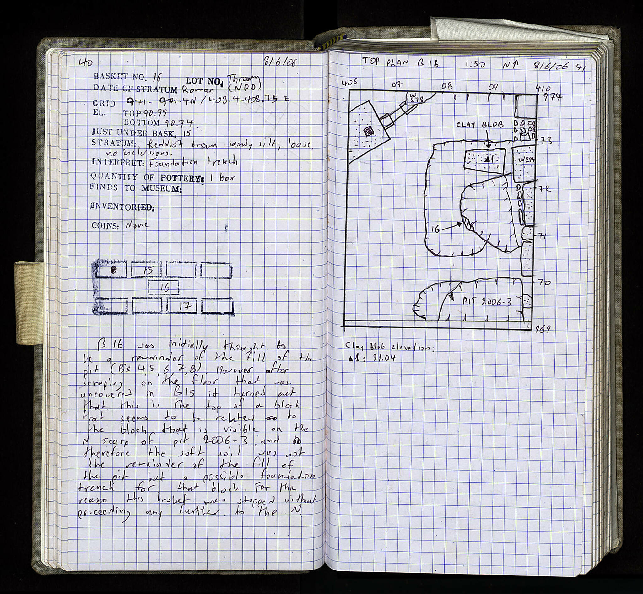 Notebook Spread