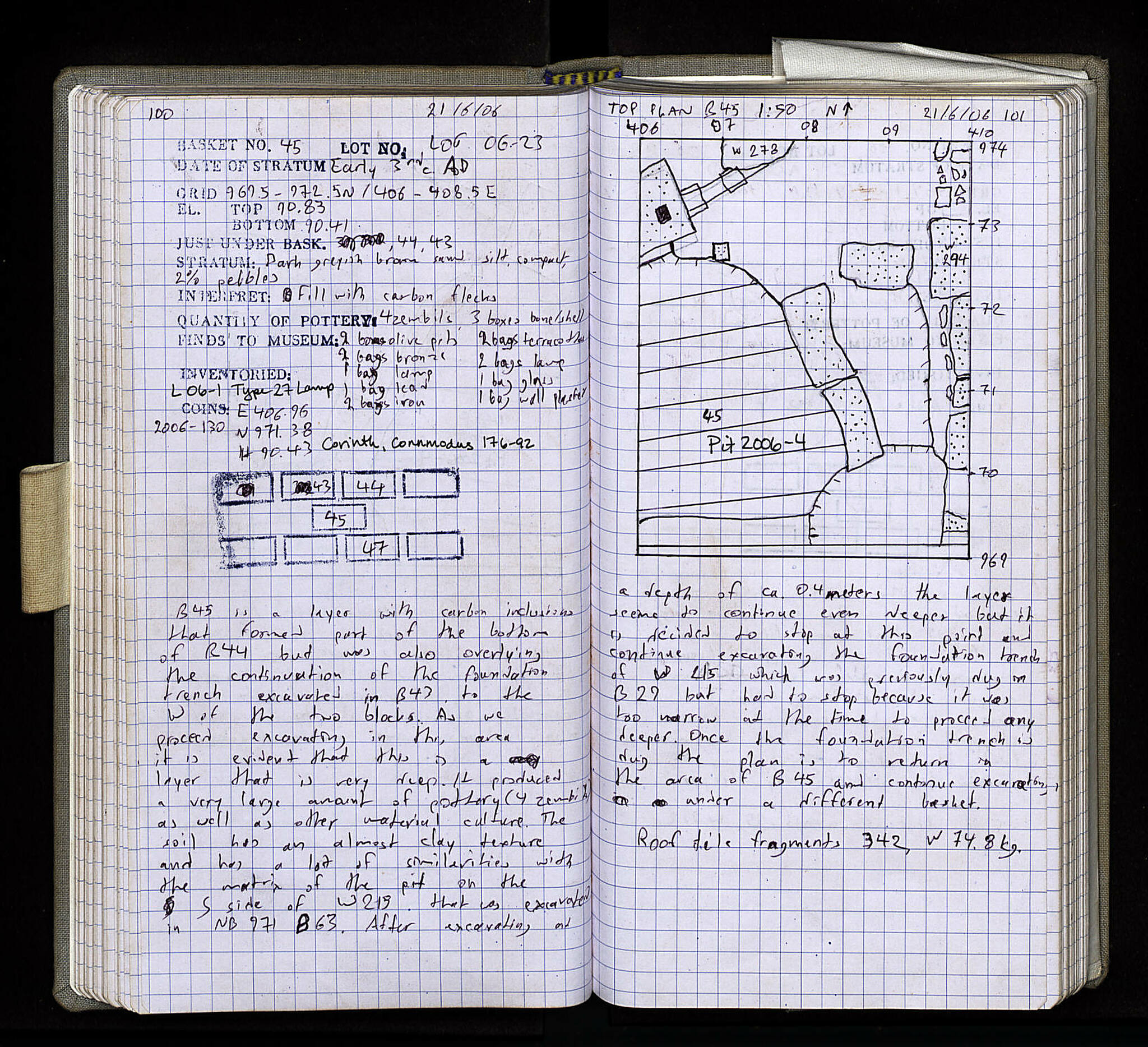 Notebook Spread