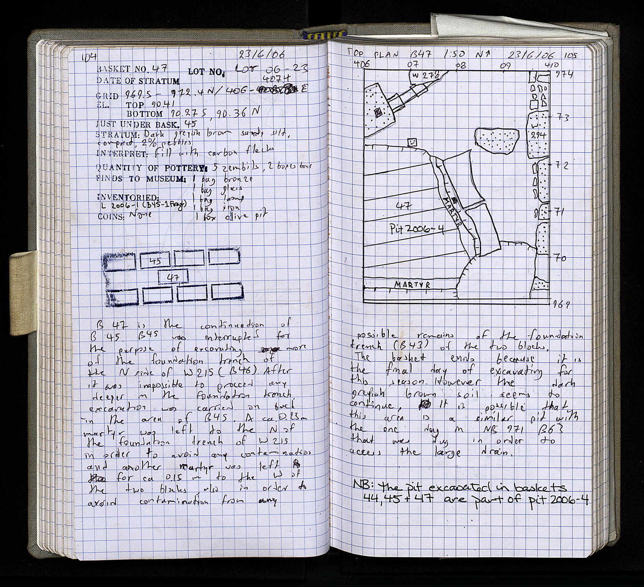 Notebook Spread