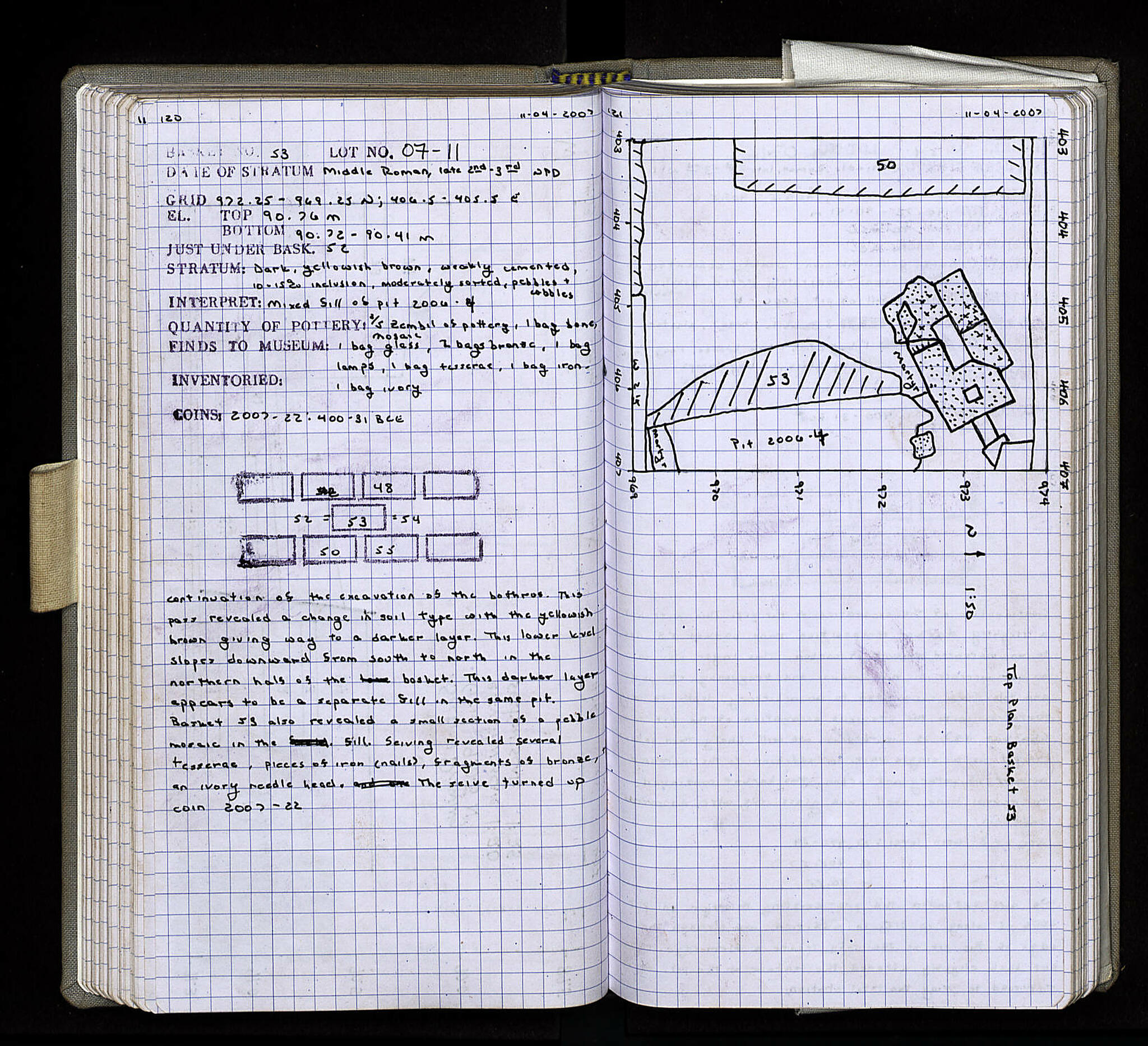 Notebook Spread