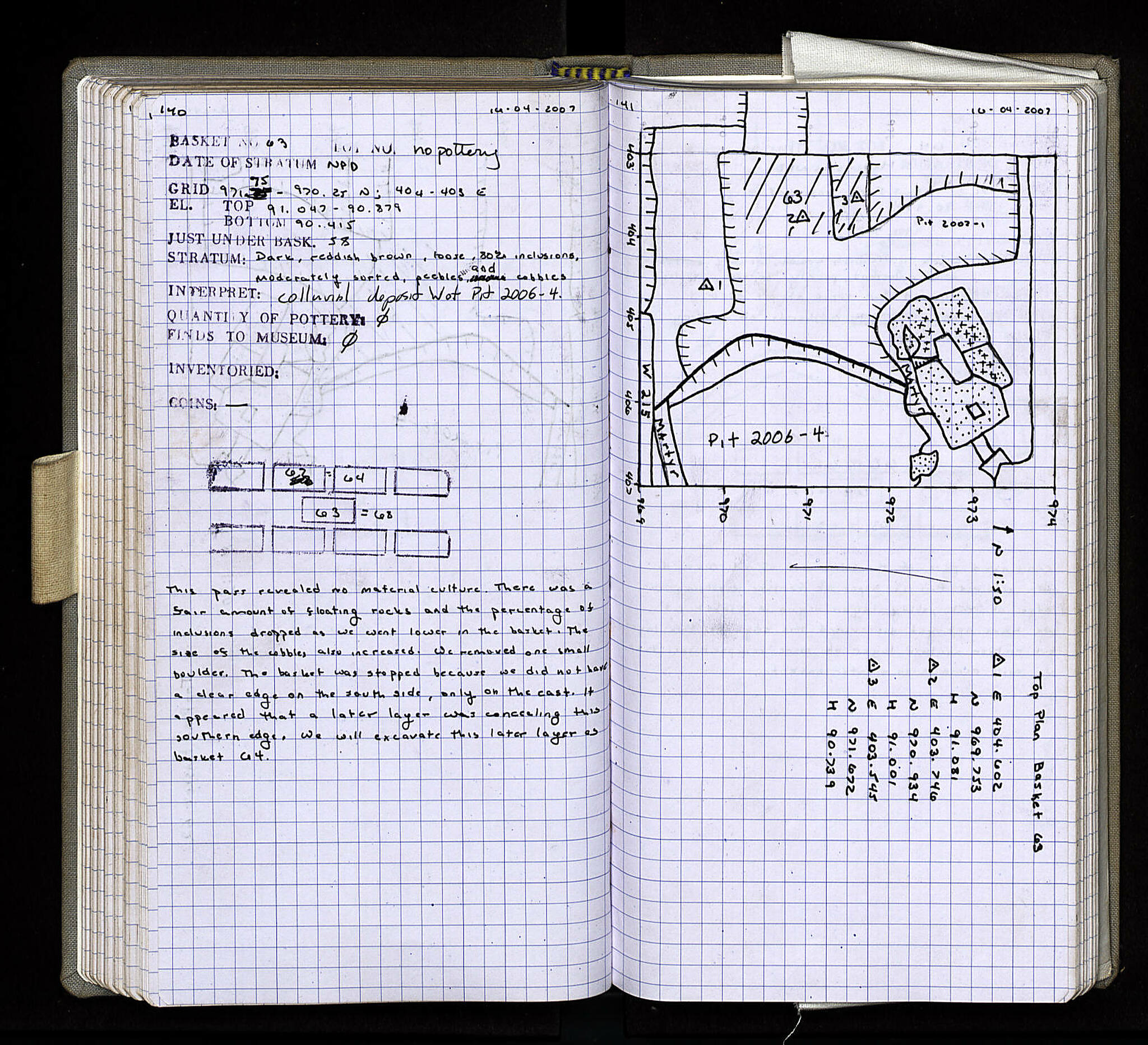 Notebook Spread