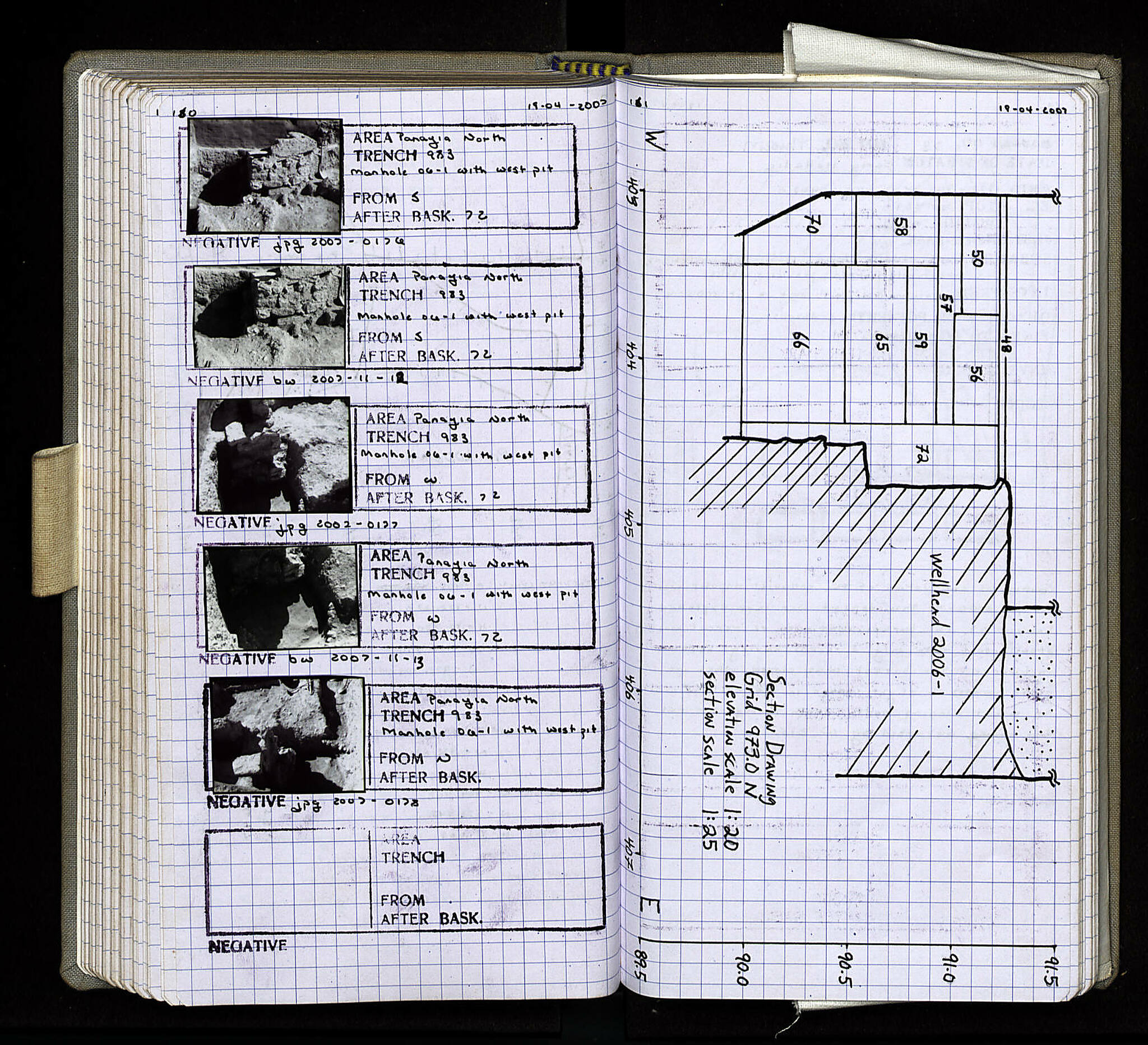 Notebook Spread