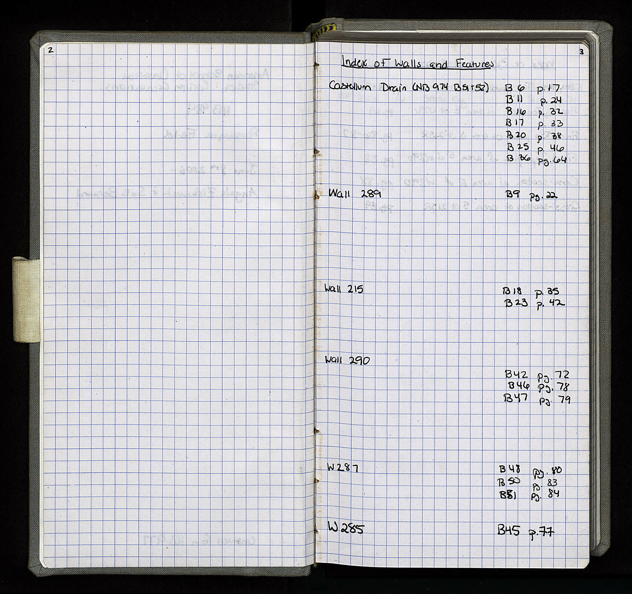 Notebook Spread