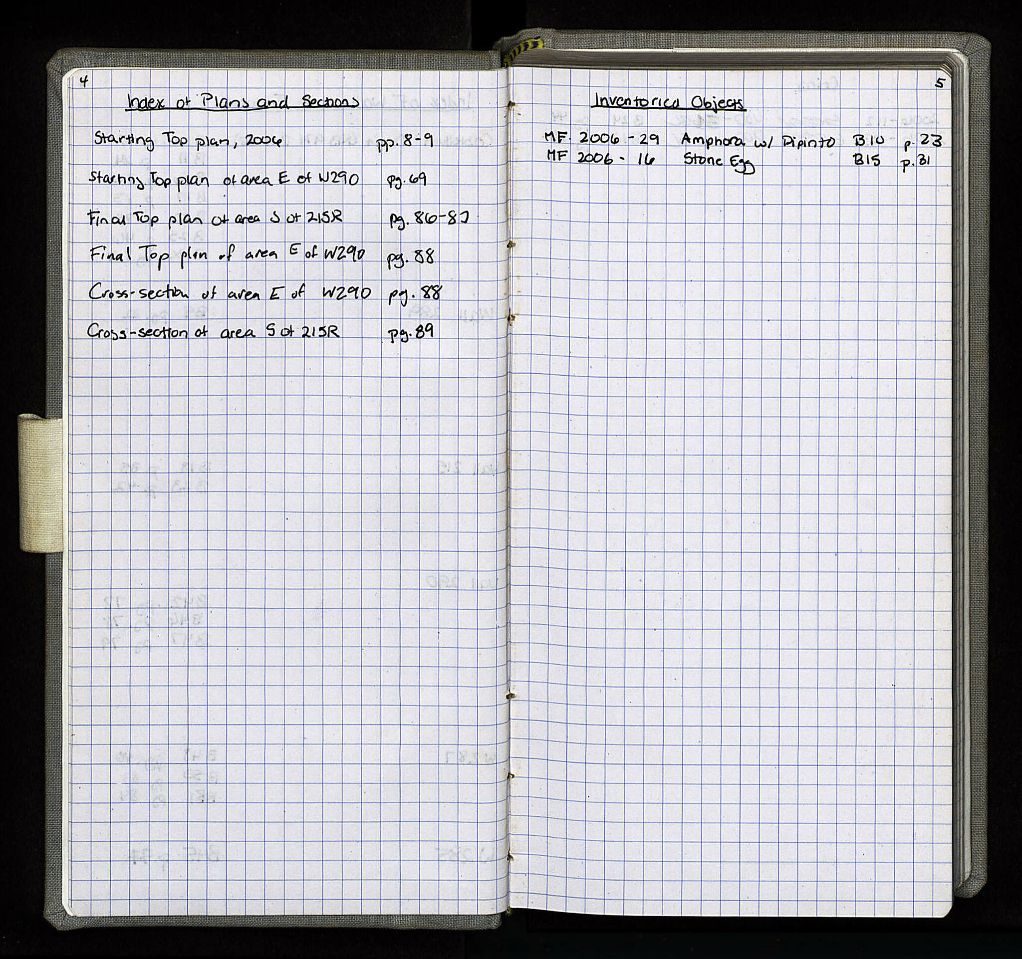 Notebook Spread