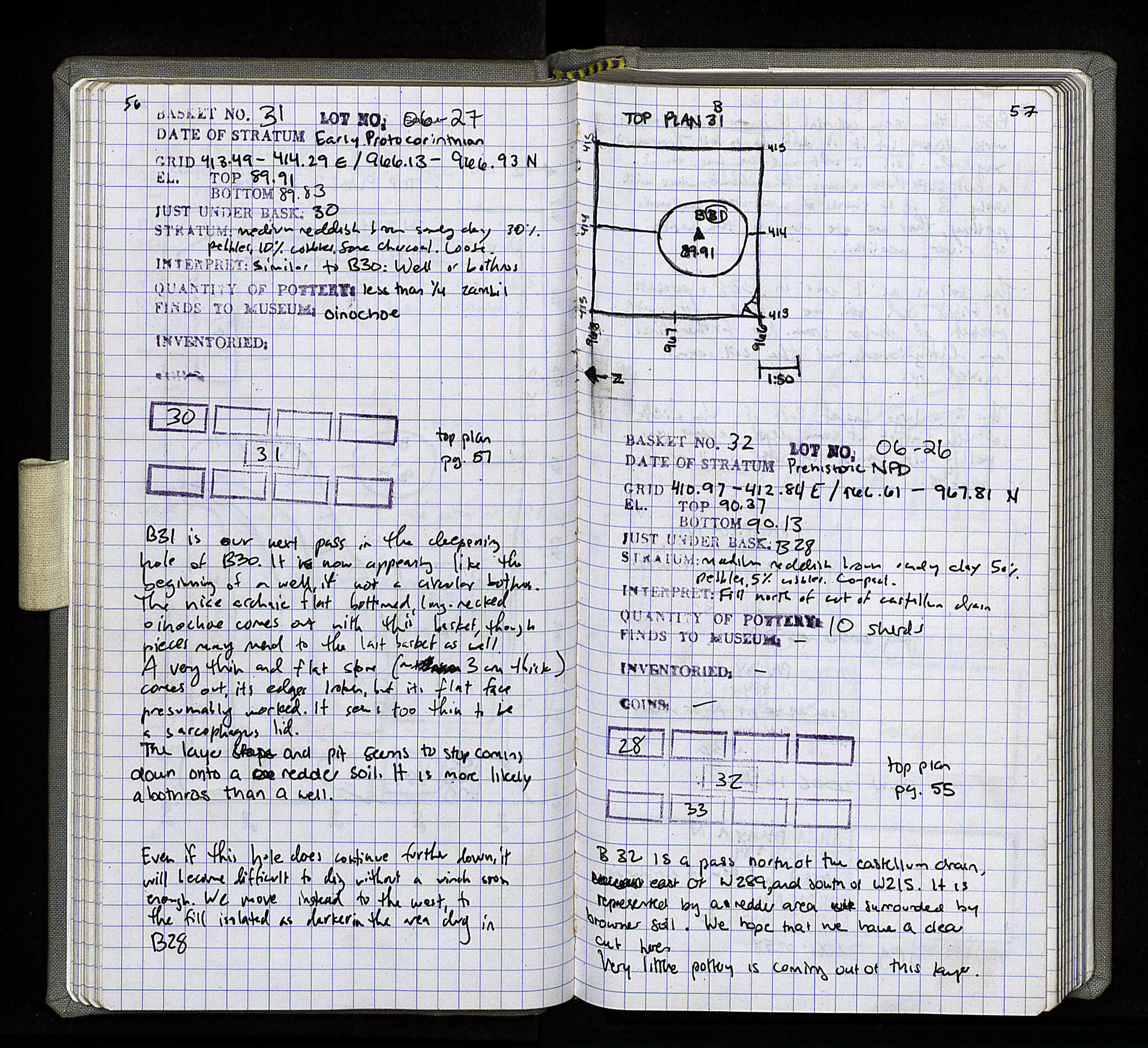 Notebook Spread