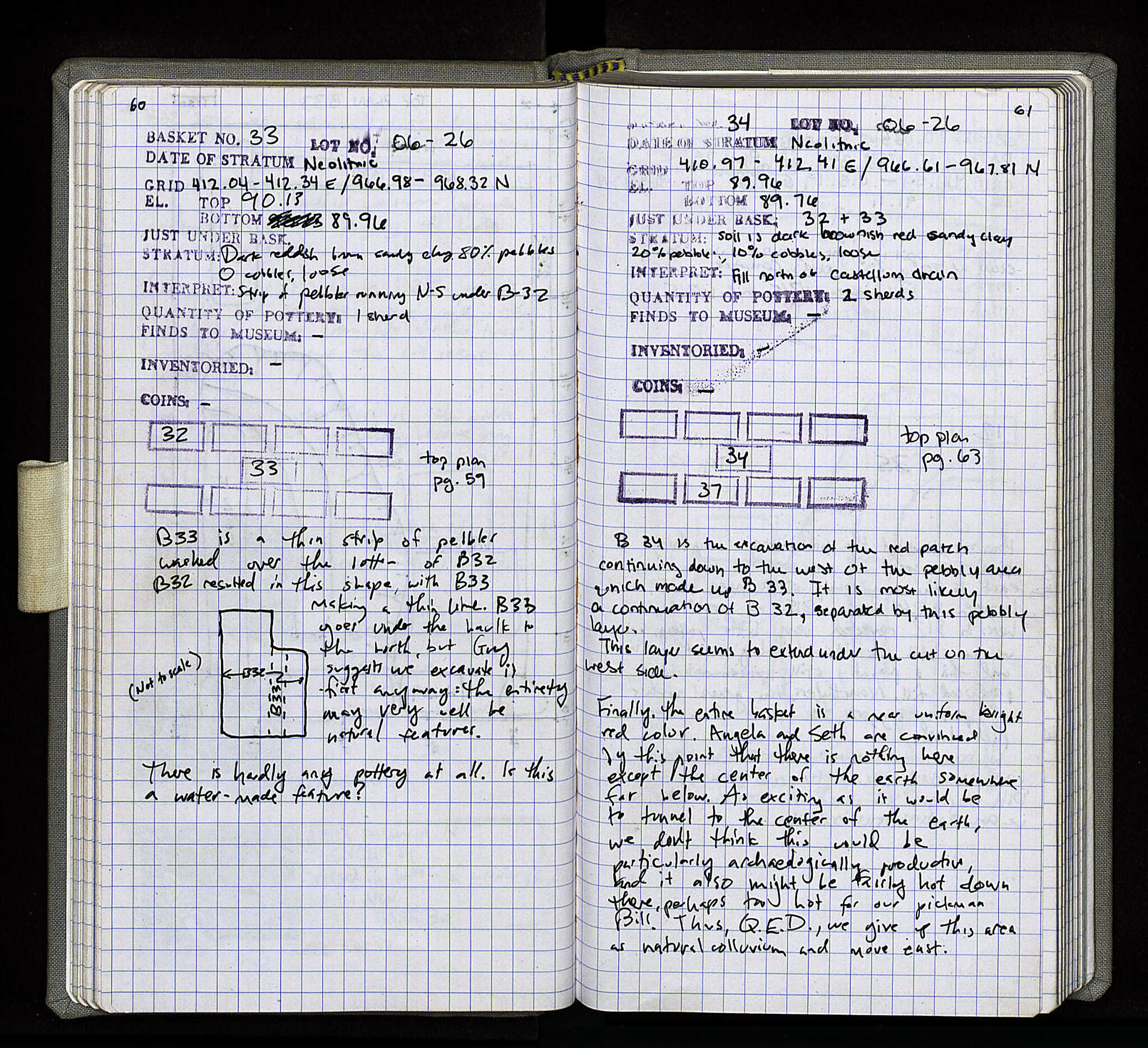 Notebook Spread