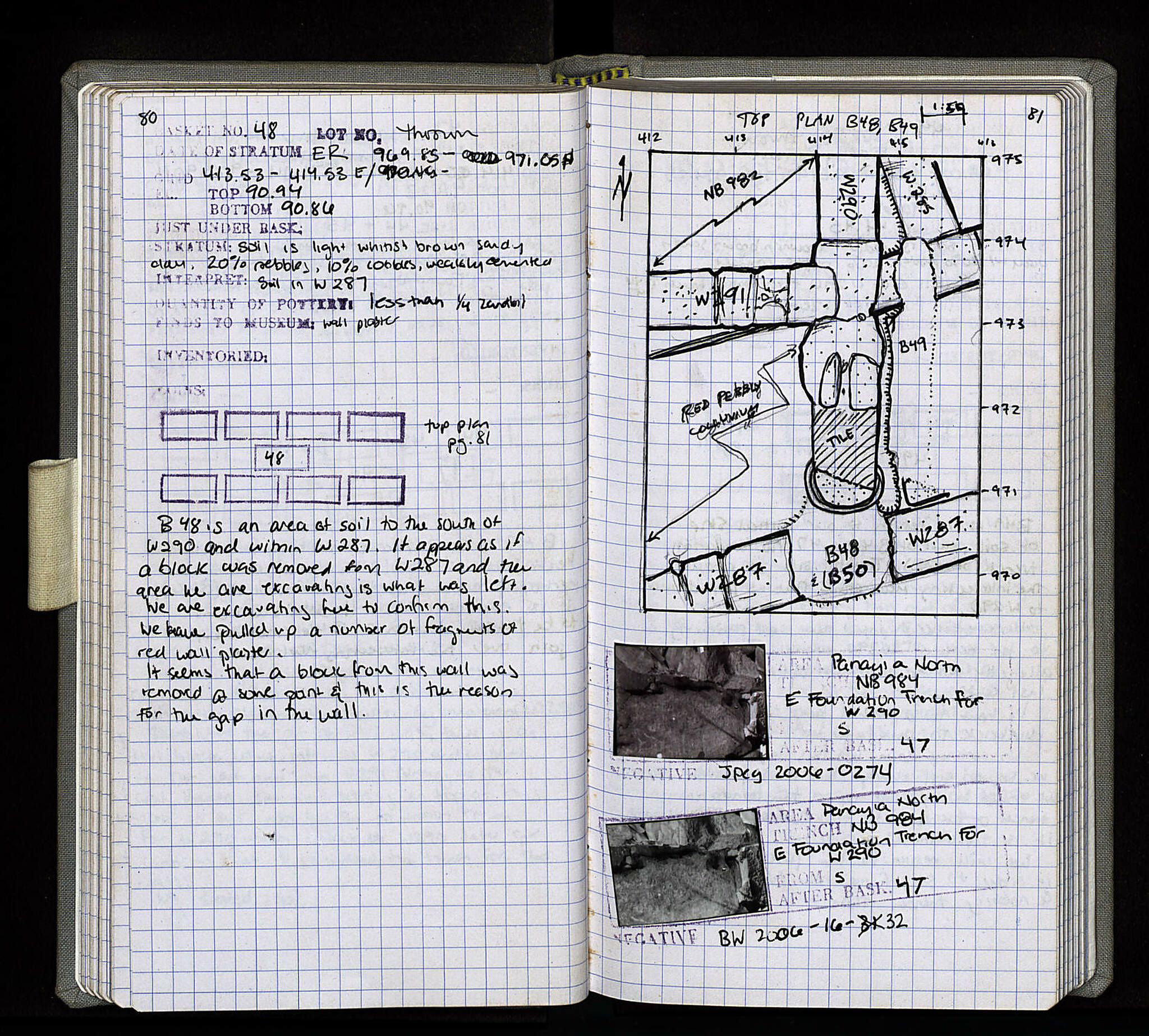 Notebook Spread