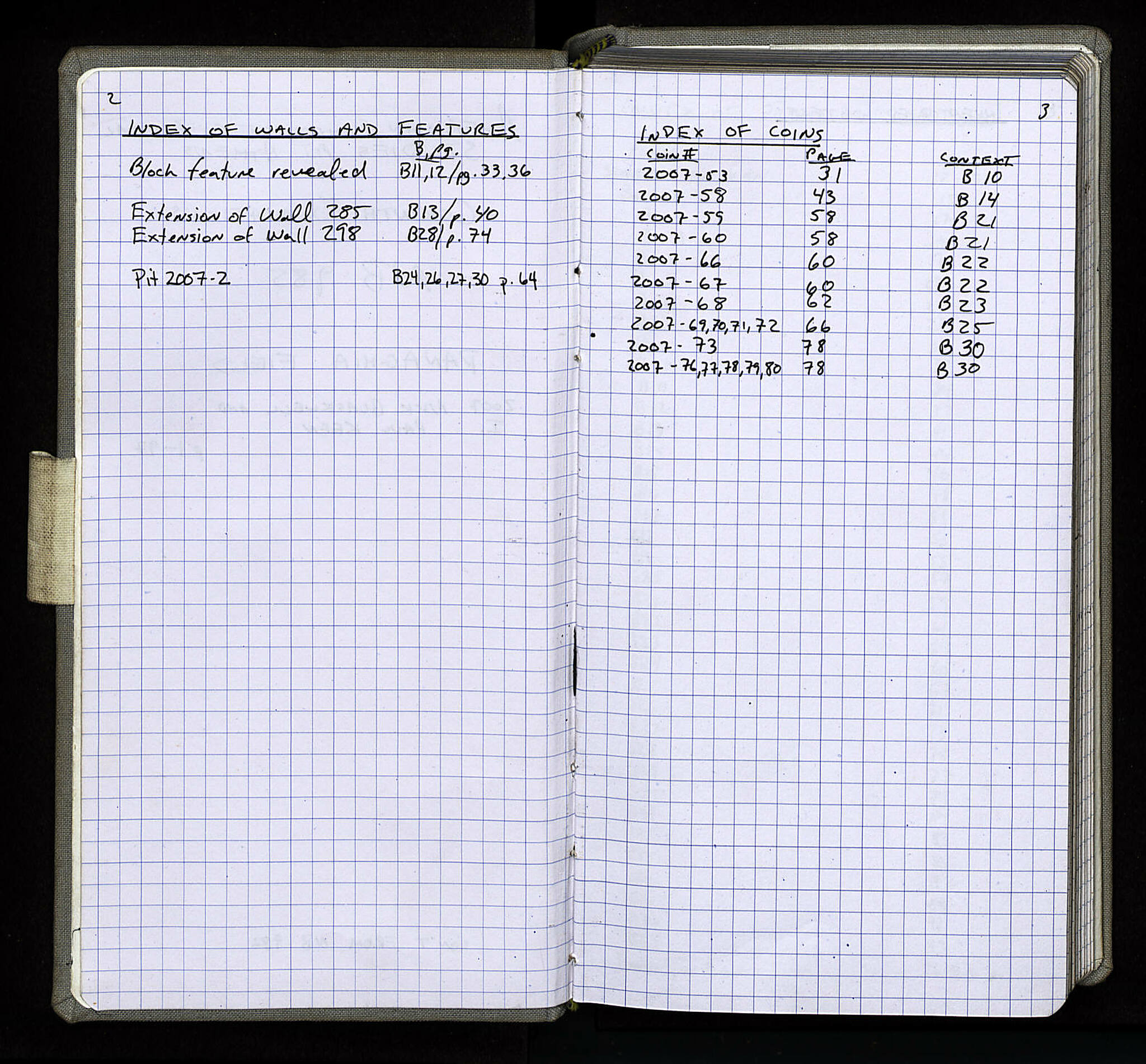 Notebook Spread