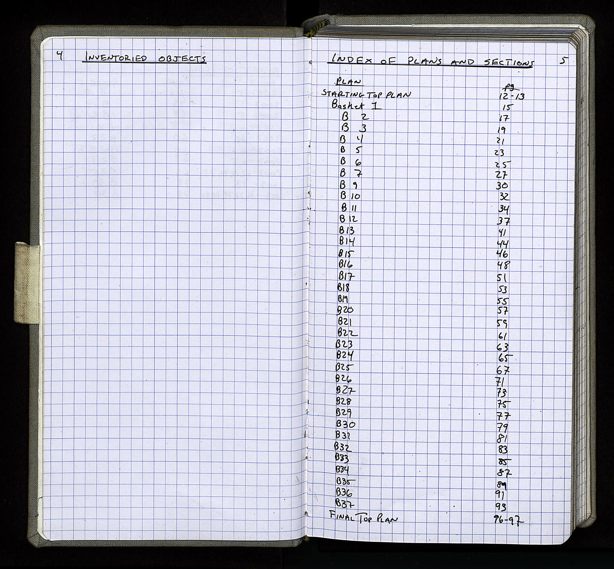 Notebook Spread