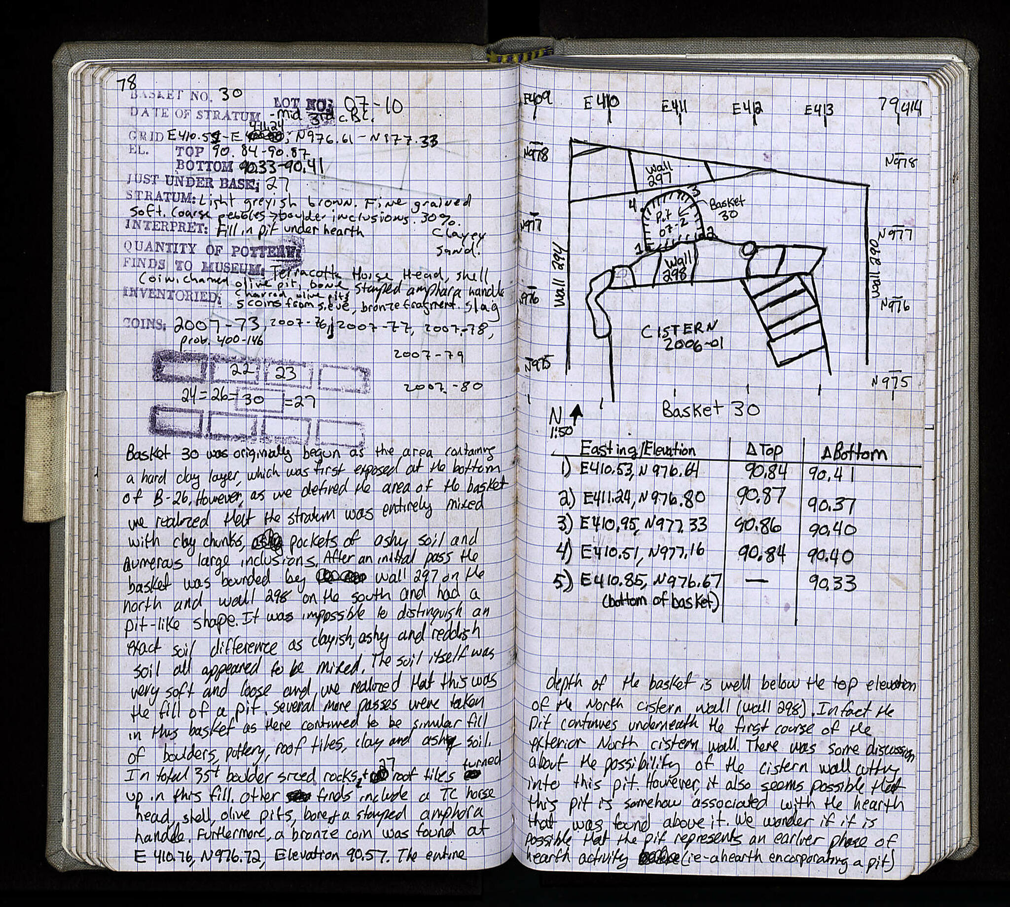 Notebook Spread