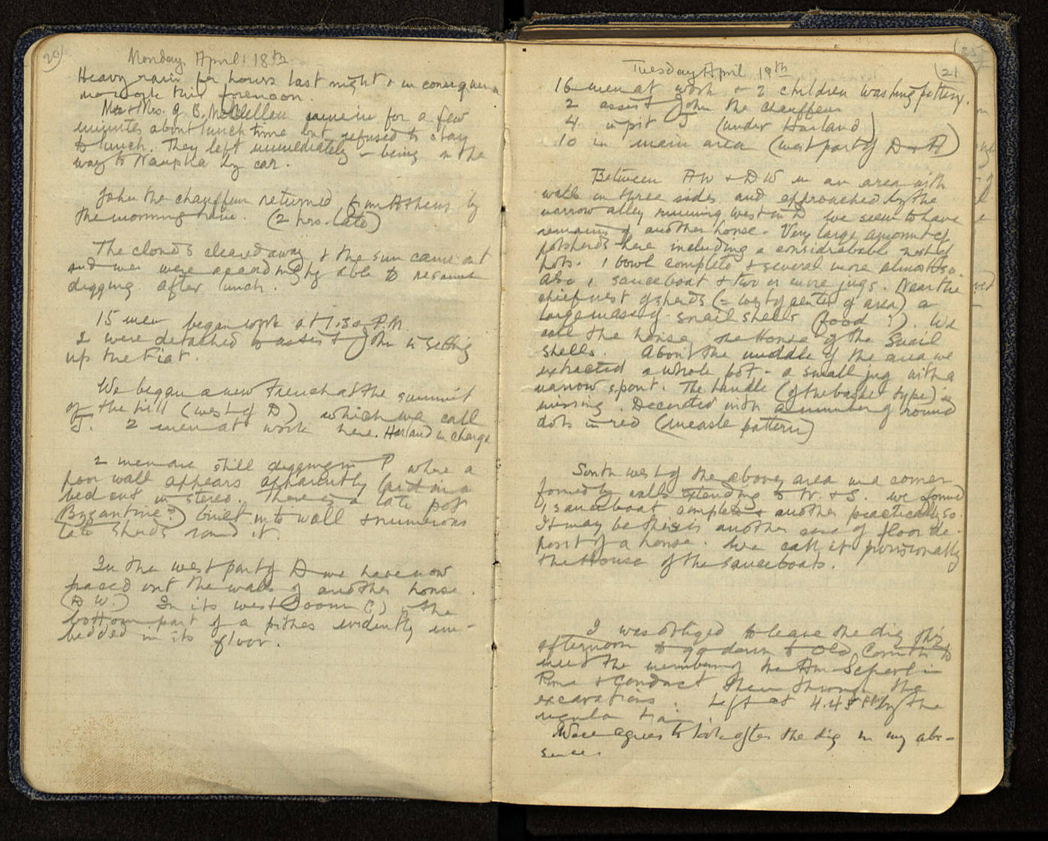 Notebook Spread
