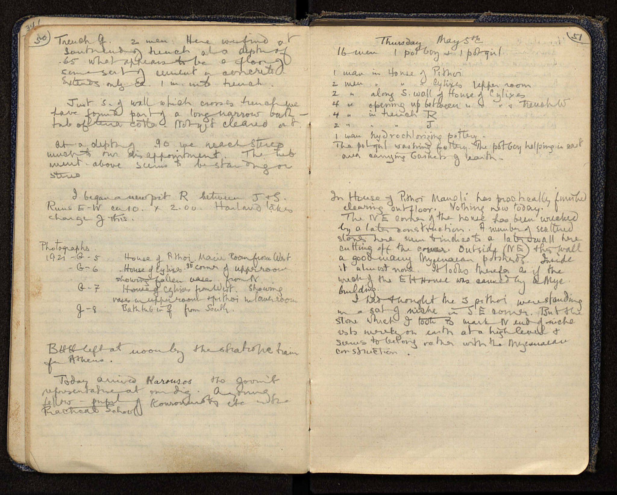 Notebook Spread