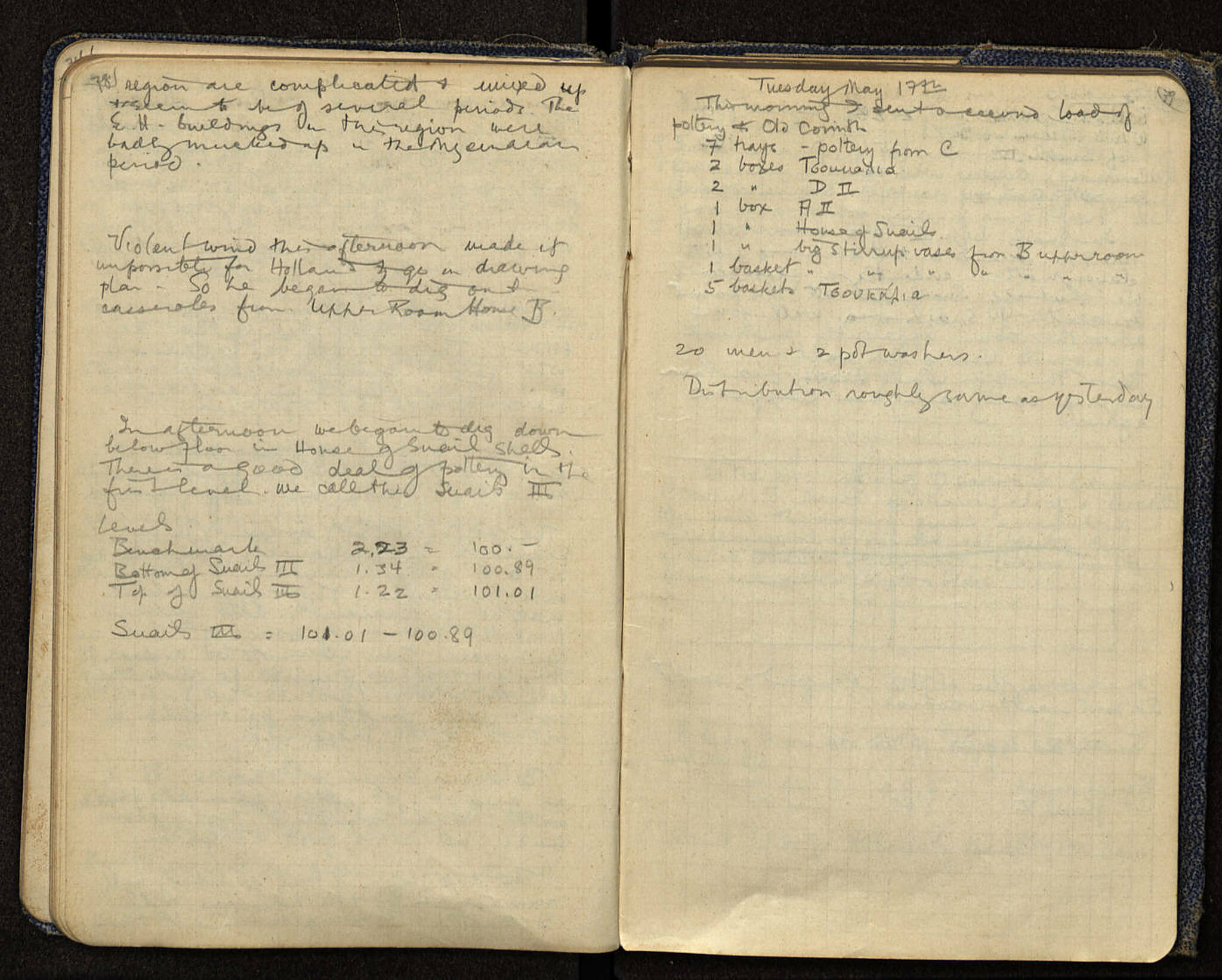 Notebook Spread