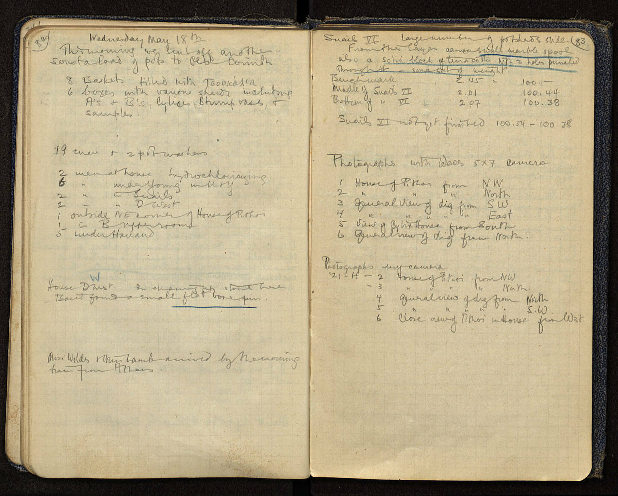 Notebook Spread