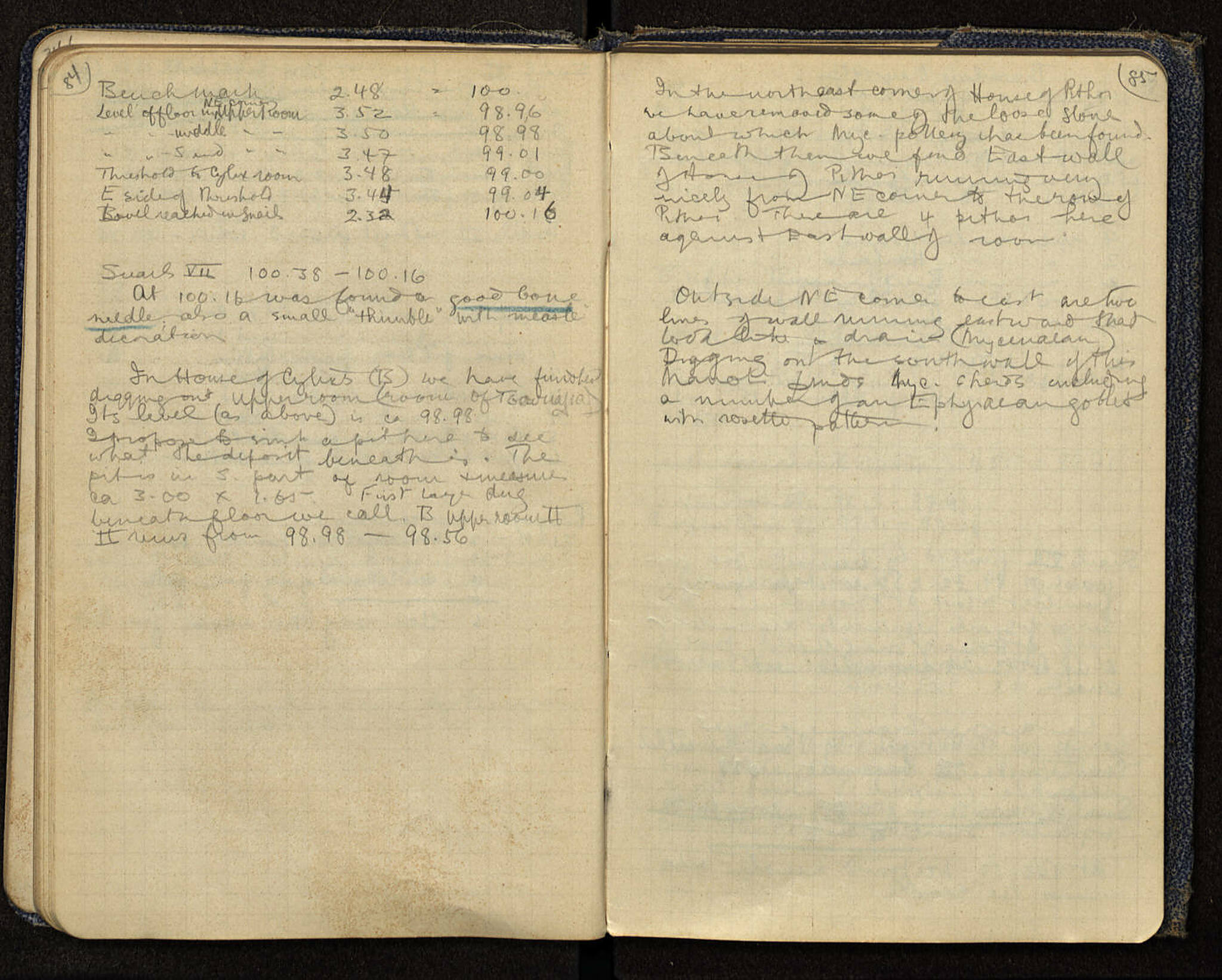 Notebook Spread