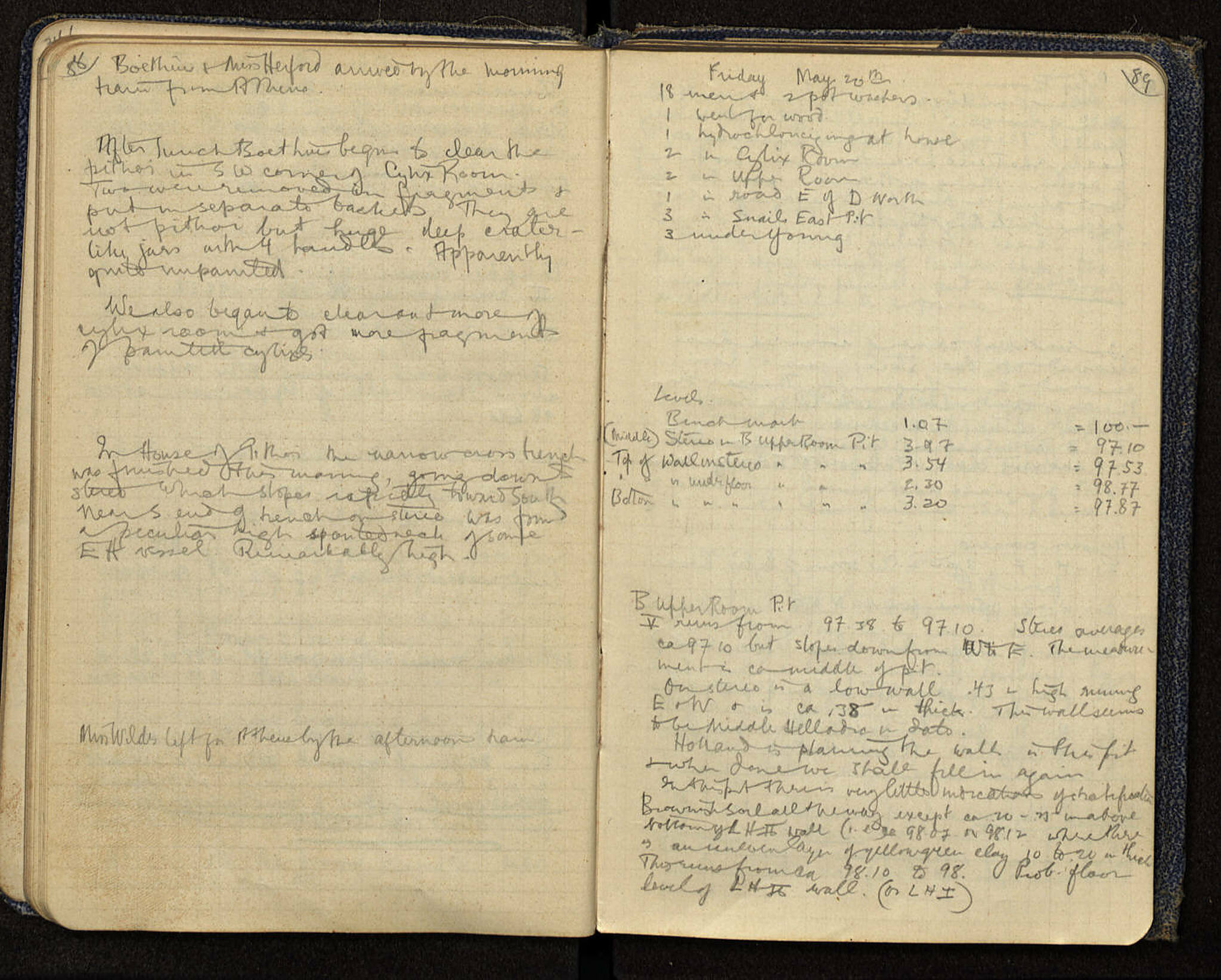 Notebook Spread