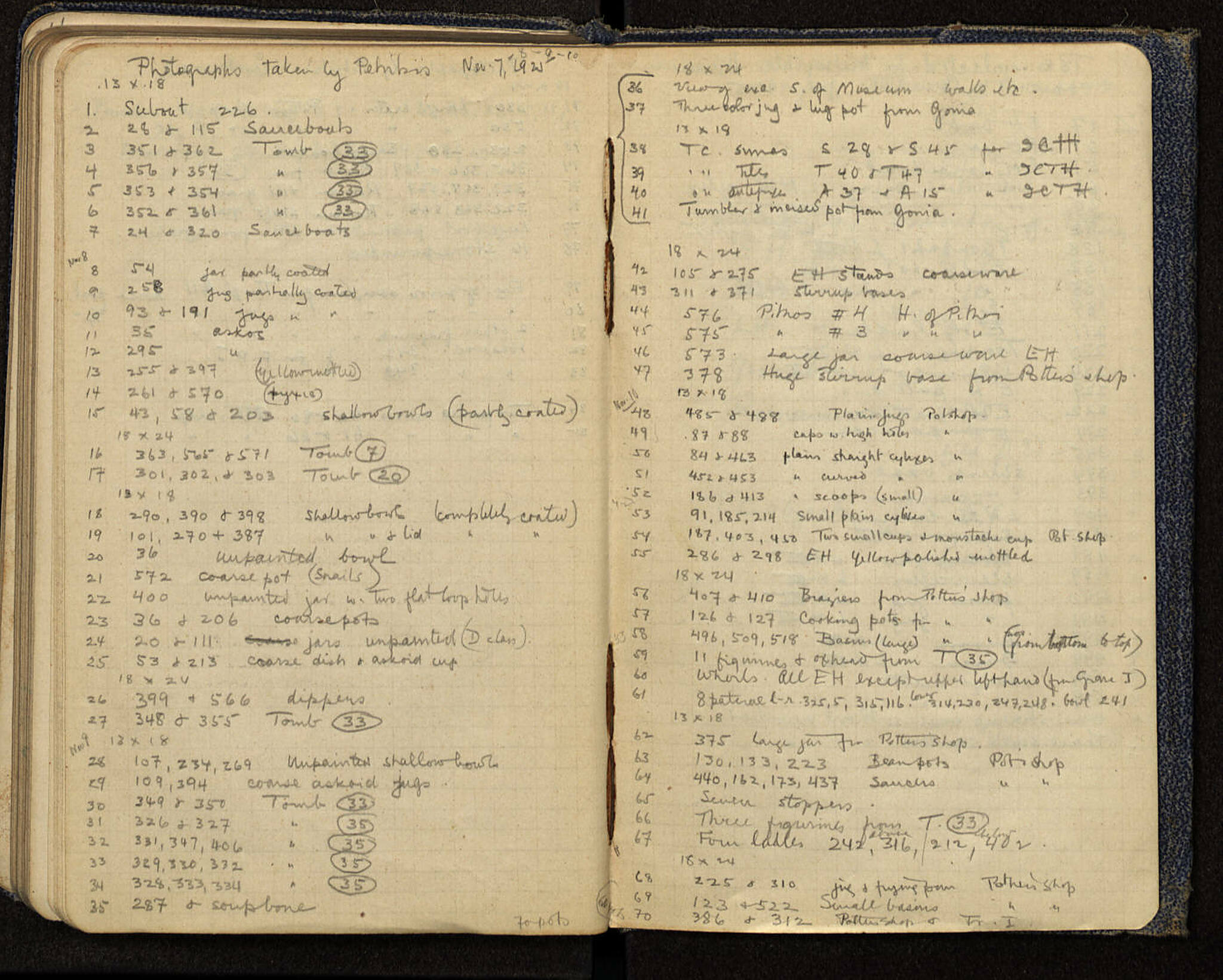 Notebook Spread