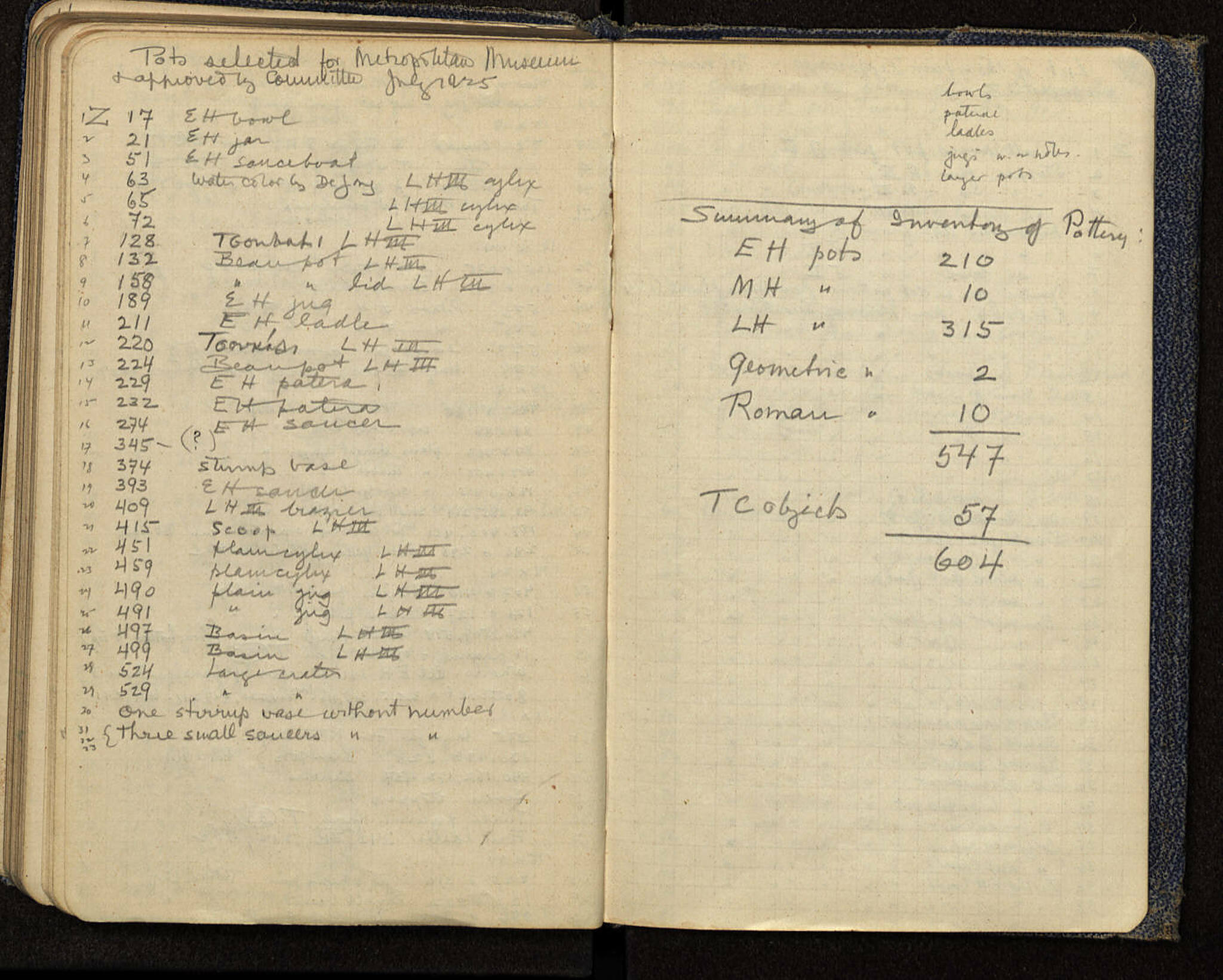 Notebook Spread