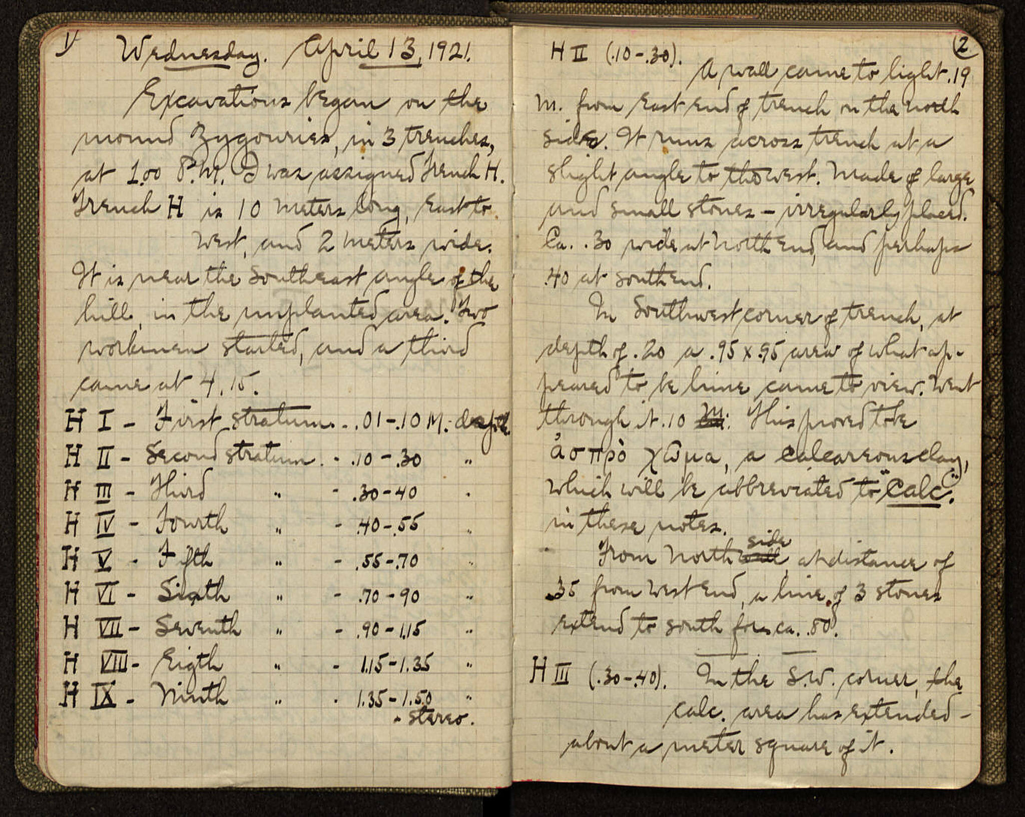Notebook Spread