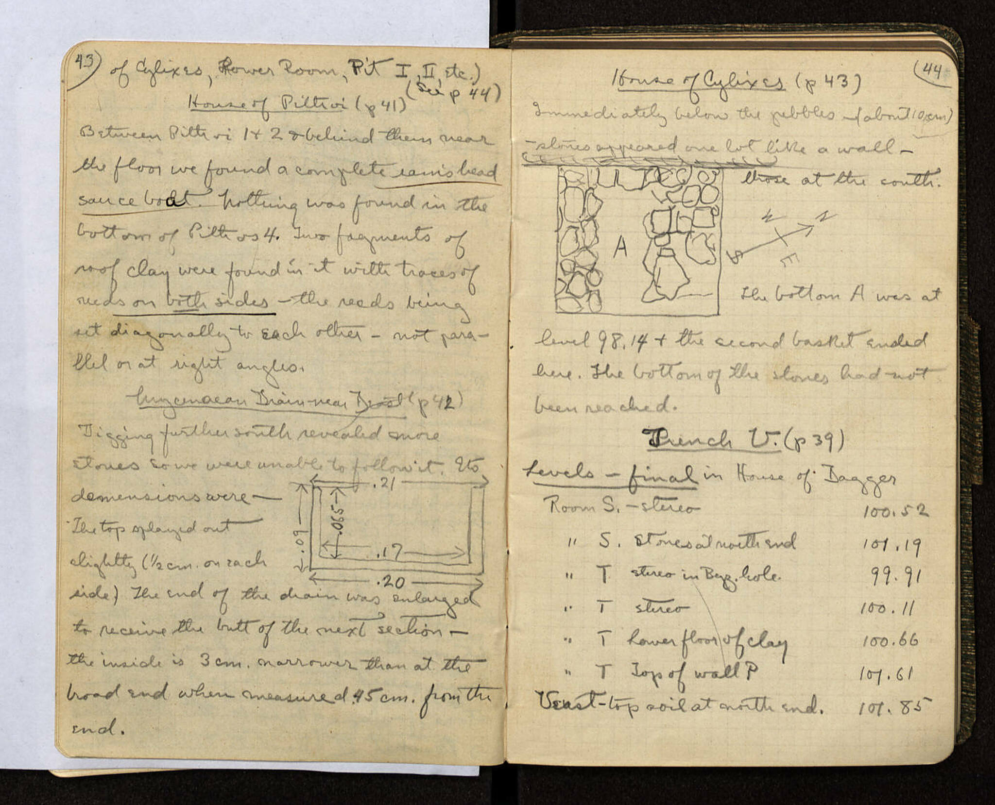 Notebook Spread