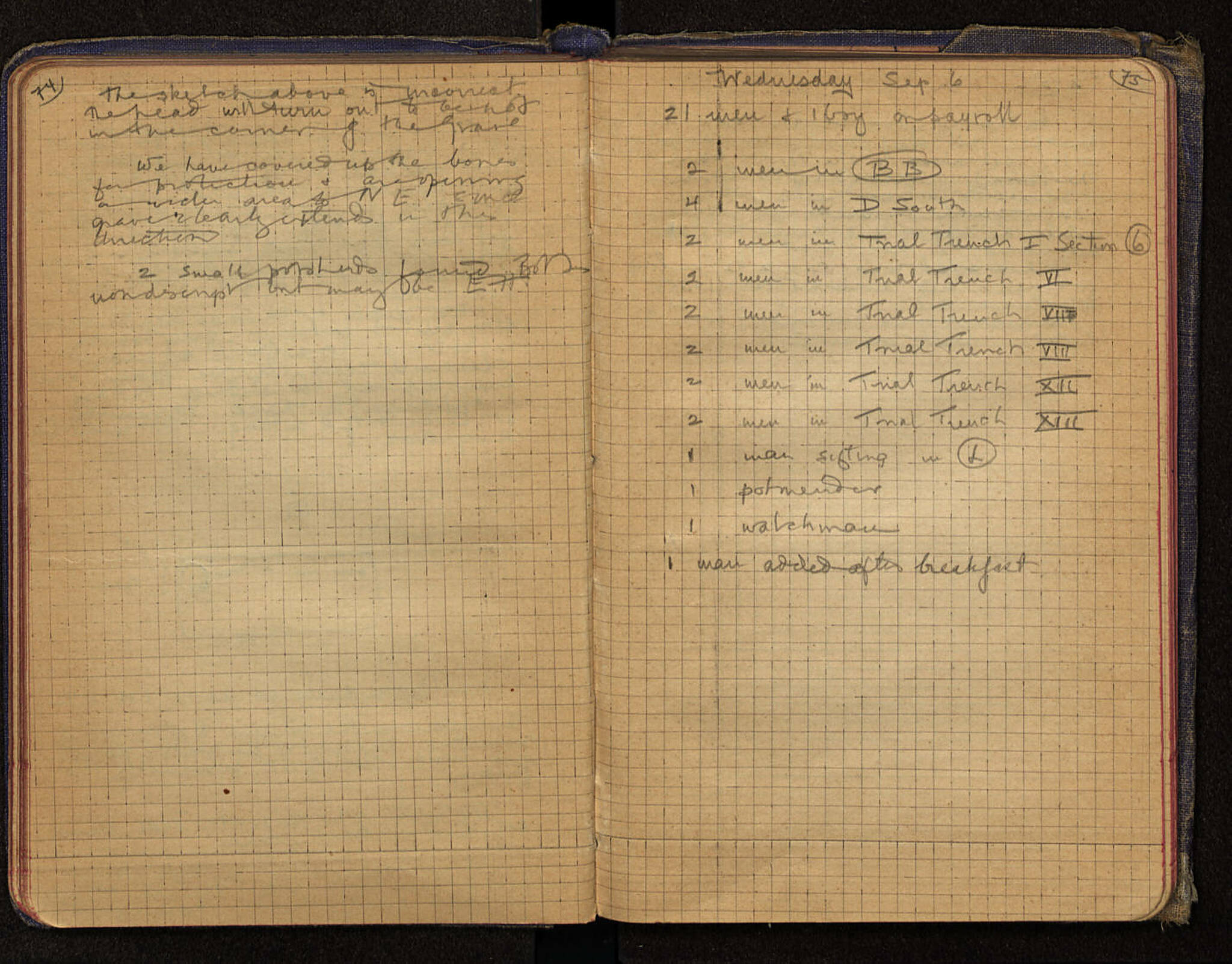 Notebook Spread