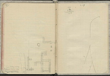 Spread 53