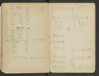 Spread 71
