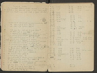 Spread 51