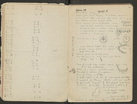 Spread 52