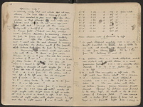 Spread 63