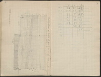 Spread 7