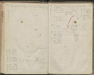 Spread 91