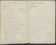 Spread 42