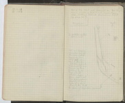 Spread 46