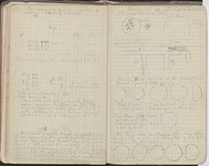 Spread 51