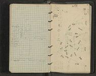 Spread 54