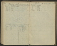Spread 89