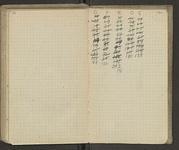 Spread 97